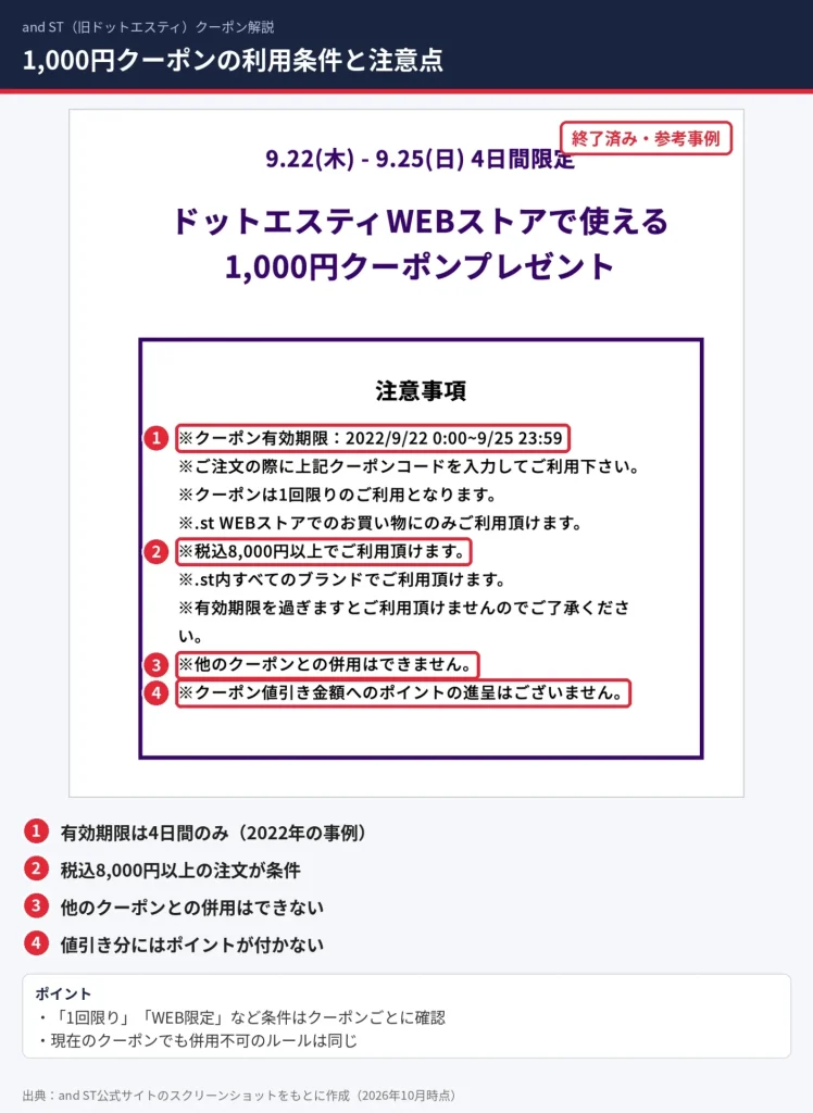 ドットエスティ1000円クーポンの有効期限・利用条件・併用不可などの注意事項