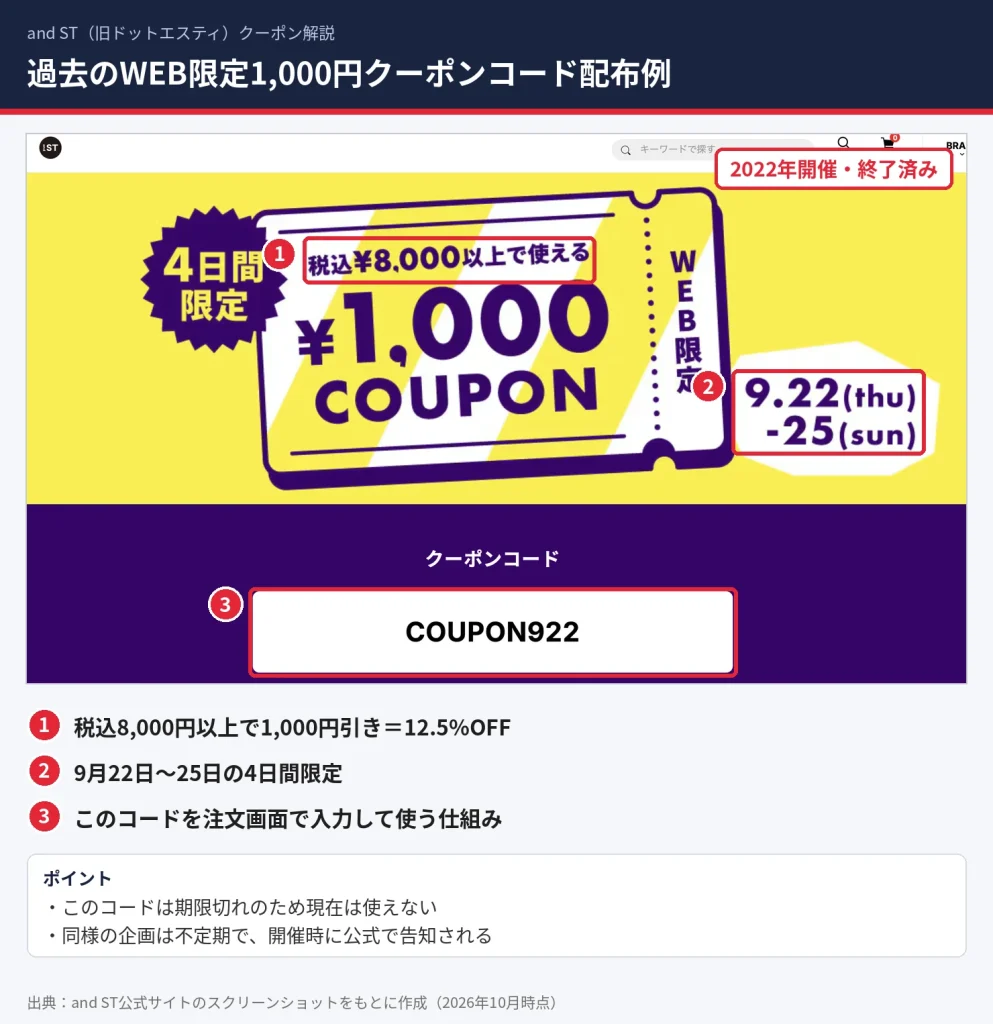 ドットエスティWEBストア限定1000円クーポンコードCOUPON922の配布事例(2022年9月)
