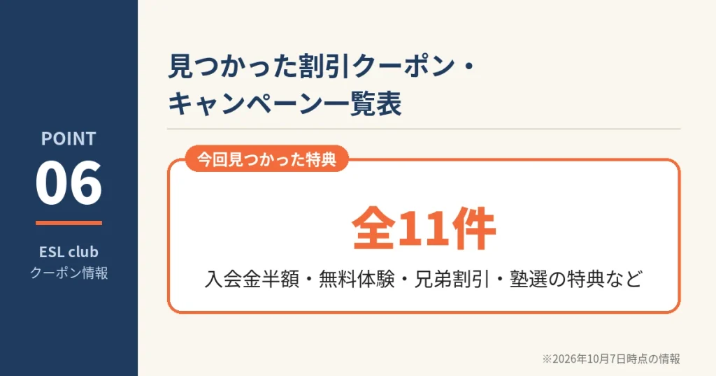 ESL clubで見つかった割引・キャンペーンは全11件。入会金半額、無料体験、兄弟割引、塾選の特典など