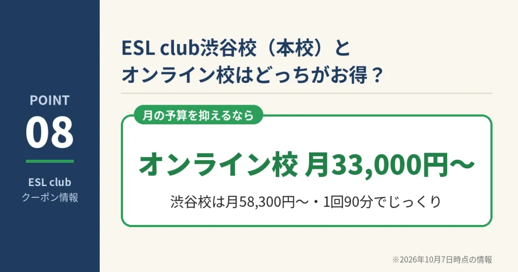 ESL club渋谷校とオンライン校の料金比較。オンライン校は月33,000円から、渋谷校は月58,300円から