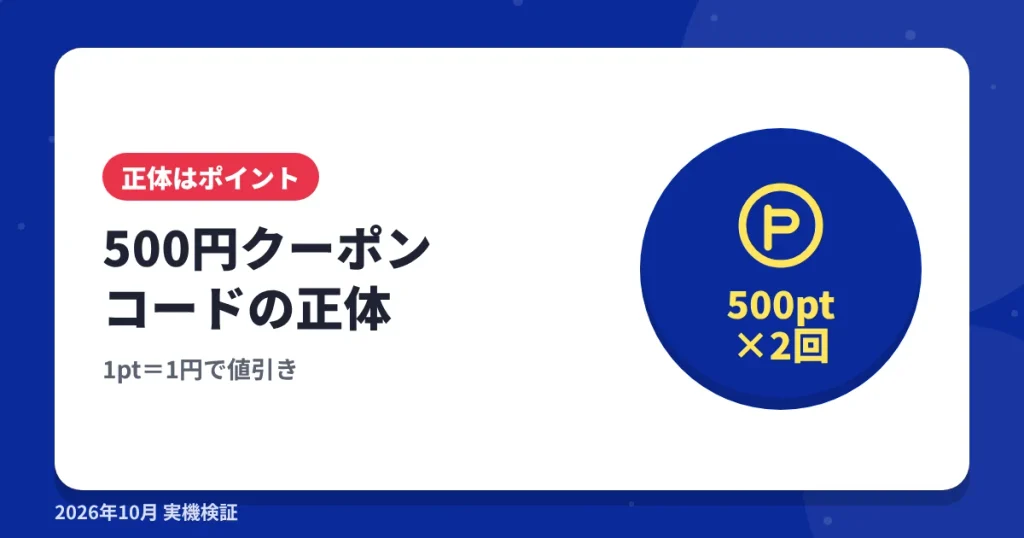 ショップリストの500円クーポンコードの正体の見出し画像