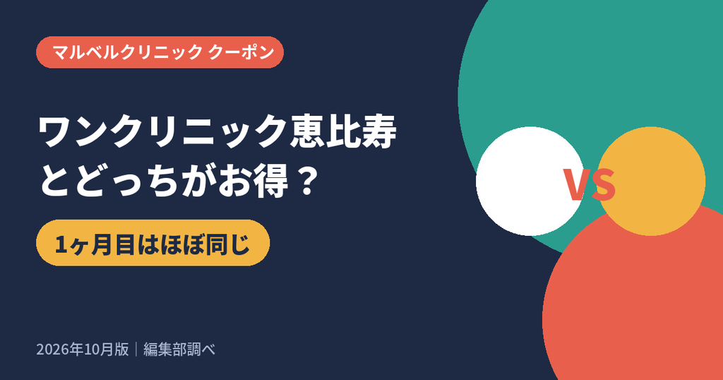 ワンクリニック恵比寿のクーポンとマルベルクリニック東京の比較
