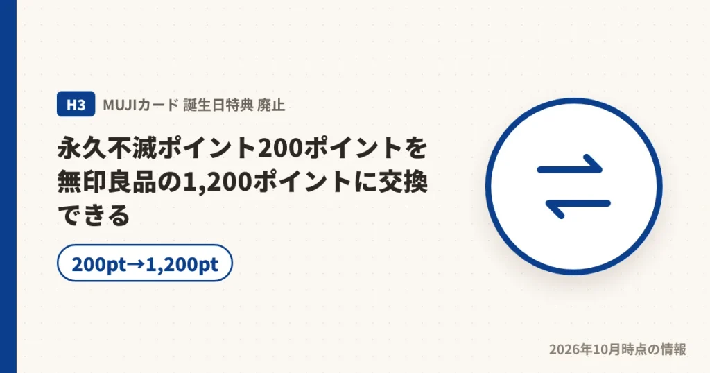 永久不滅ポイント200ポイントを無印良品の1,200ポイントに交換する方法の見出し画像