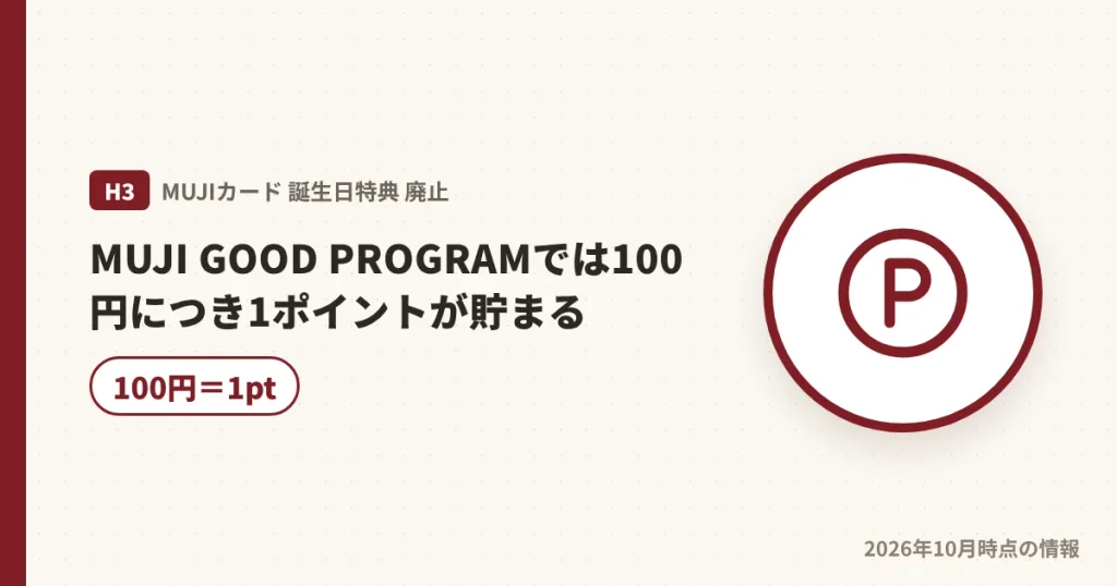 MUJI GOOD PROGRAMで100円につき1ポイント貯まる仕組みの見出し画像