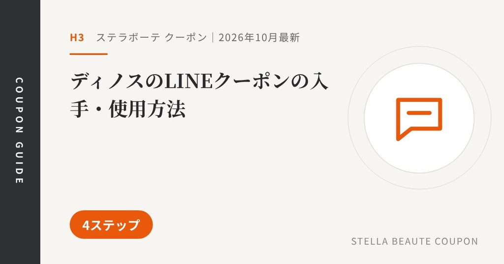 見出し「ディノスのLINEクーポンの入手・使用方法」のアイキャッチ画像。4ステップ