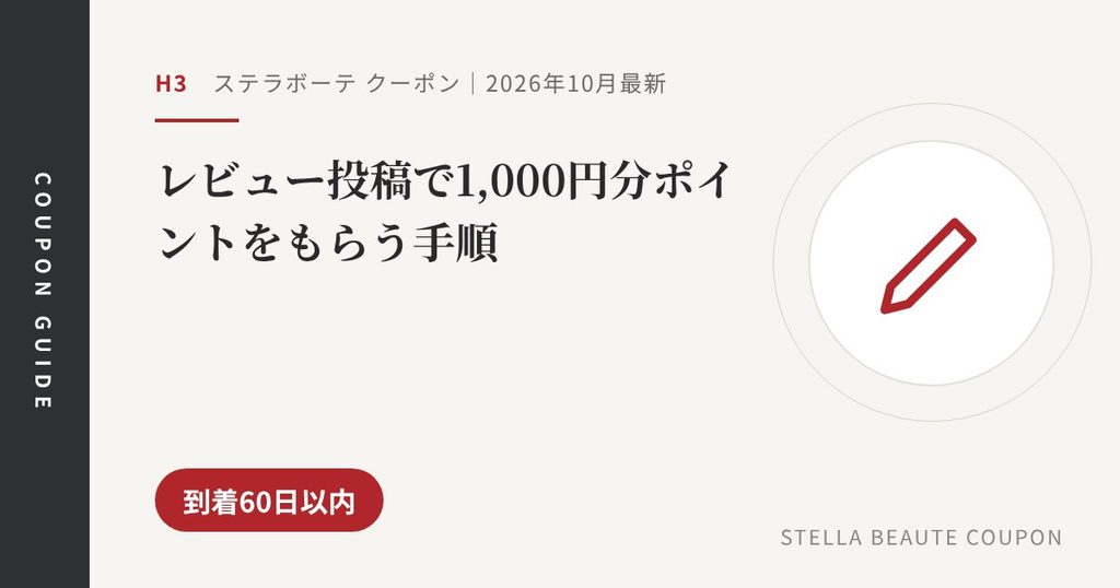 見出し「レビュー投稿で1,000円分ポイントをもらう手順」のアイキャッチ画像。到着60日以内