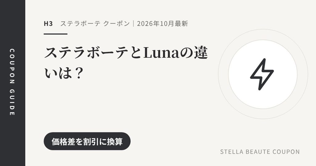 見出し「ステラボーテとLunaの違いは？」のアイキャッチ画像。価格差を割引に換算