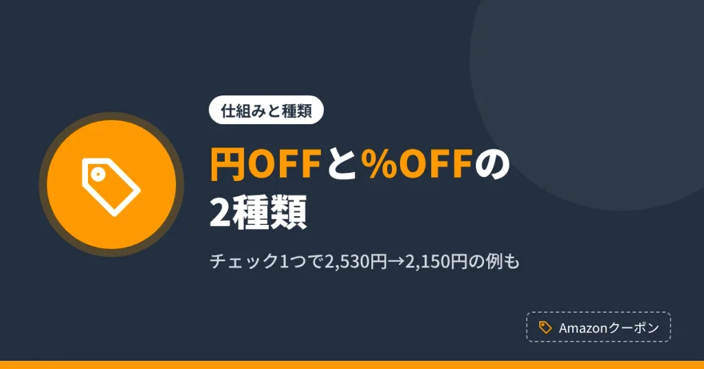 Amazonクーポンの仕組みと種類のアイキャッチ。円OFFと%OFFの2種類がある