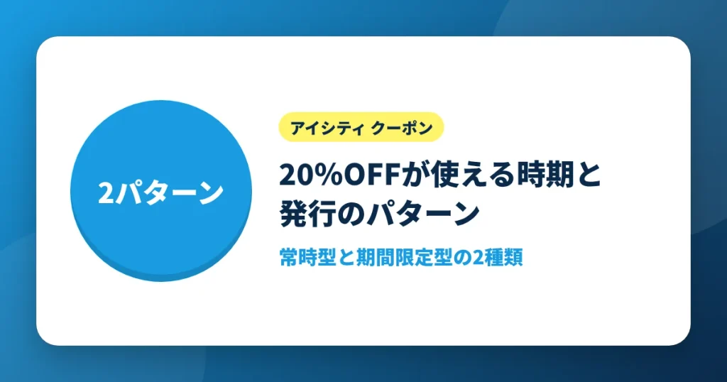 アイシティの20%OFFが使える時期と発行パターンを解説するアイキャッチ画像