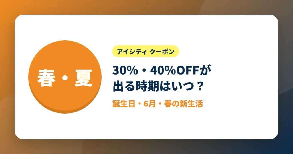 アイシティの30%・40%OFFクーポンが出る時期を解説するアイキャッチ画像