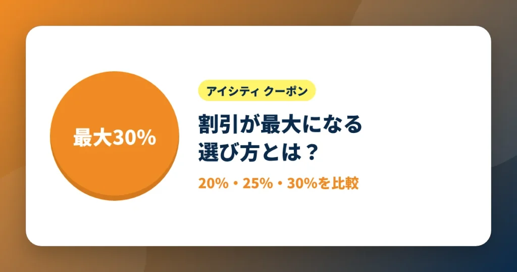 アイシティの割引を最大にする選び方を20%・25%・30%で比較するアイキャッチ画像