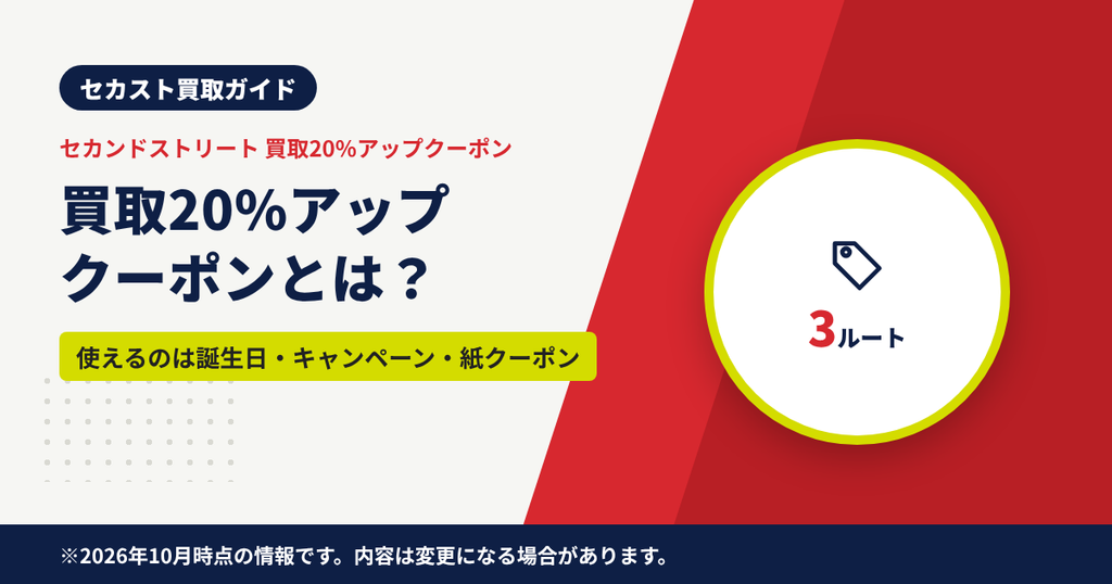 セカンドストリートの買取20%アップクーポンとは何かを解説する見出しのアイキャッチ