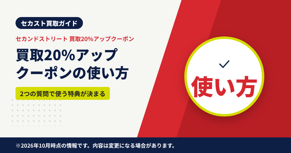 セカンドストリートの買取20%アップクーポンの使い方を解説する見出しのアイキャッチ