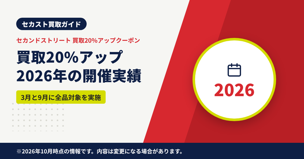セカンドストリートの買取20%アップの2026年開催実績を解説する見出しのアイキャッチ