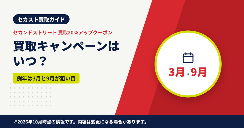 セカンドストリートの買取キャンペーンの例年の開催時期を解説する見出しのアイキャッチ