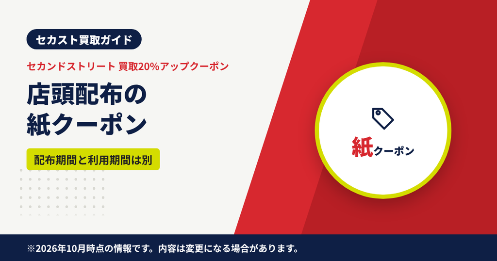 セカンドストリートの店頭配布の買取20%アップ紙クーポンについて解説する見出しのアイキャッチ