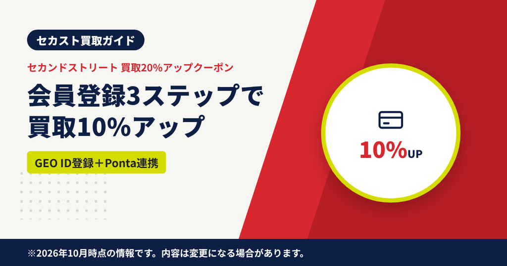 セカンドストリートの会員登録で買取10%アップクーポンをもらう方法を解説する見出しのアイキャッチ