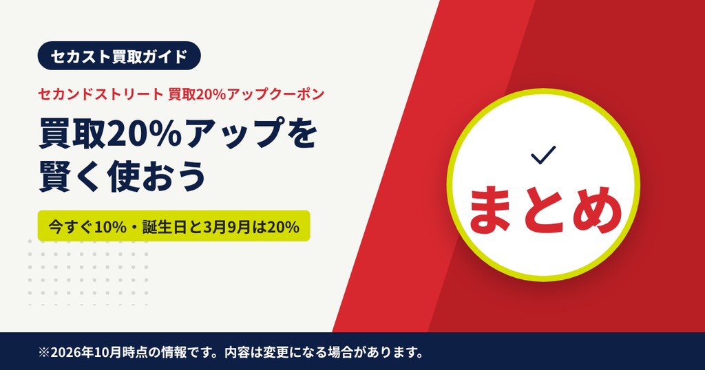 セカンドストリートの買取20%アップクーポンの使い方のまとめ見出しのアイキャッチ