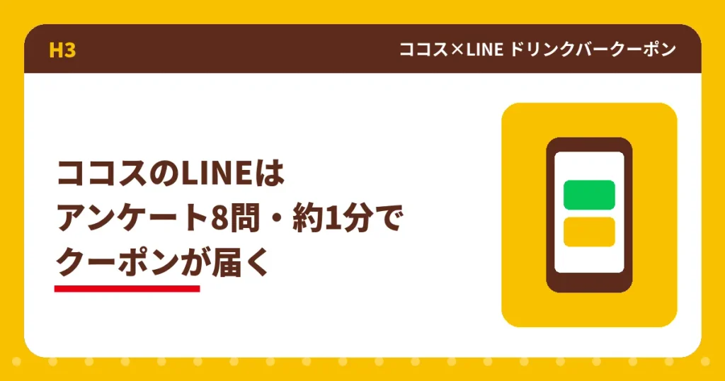 ココスLINEのアンケート8問でクーポンが届くことを示すアイキャッチ