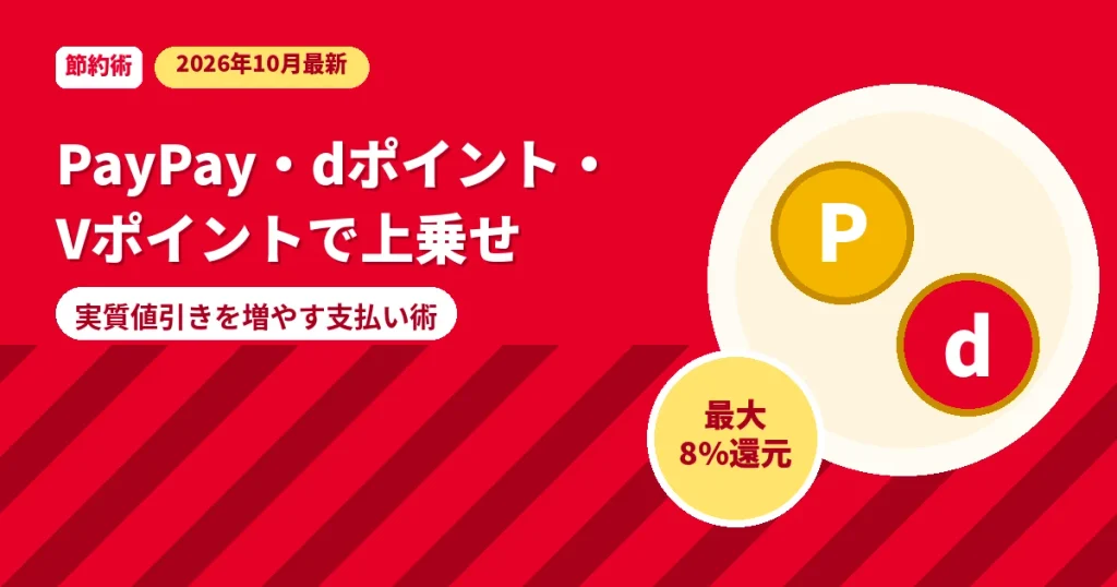 モスバーガーでPayPay・dポイント・Vポイントの還元を上乗せする方法の解説画像