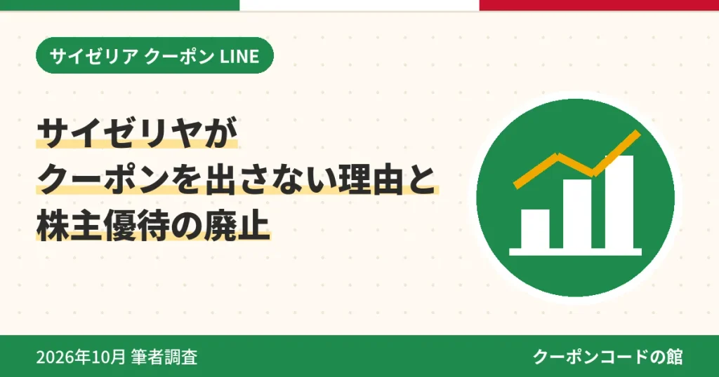 サイゼリヤがクーポンを出さない理由と株主優待の廃止のアイキャッチ画像