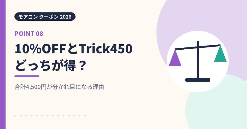 モアコンのLINE10%OFFとハロウィンクーポンの比較の見出し画像