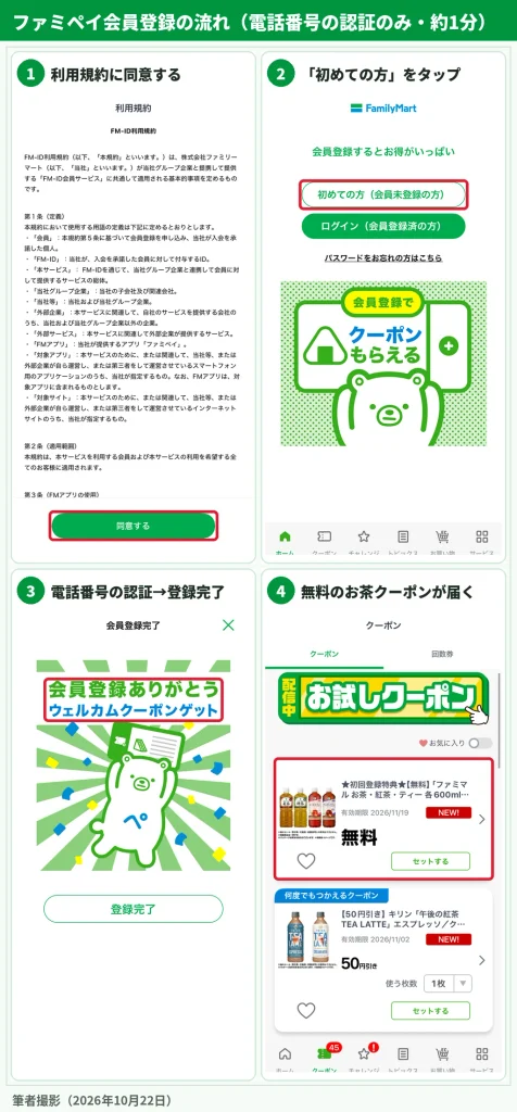 ファミペイ会員登録の流れ。利用規約への同意から無料クーポン獲得までの4ステップ
