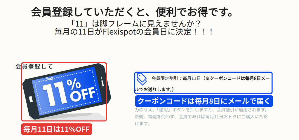 FlexiSpot会員の日の案内。毎月11日に会員限定で11%OFF、クーポンコードは毎月8日にメールで届く