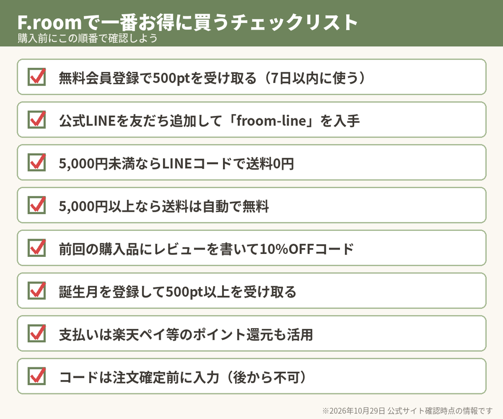 F.roomでクーポンを使って一番お得に買うためのチェックリスト8項目