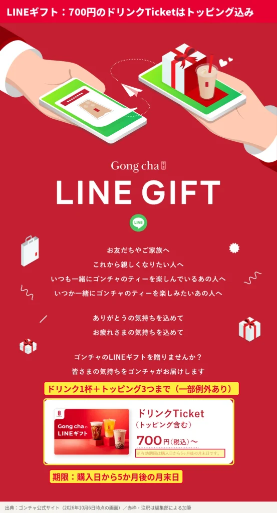 ゴンチャLINEギフトの案内画像。ドリンクTicket(トッピング含む)は税込700円から購入でき、有効期限は購入日から5か月後の月末日まで