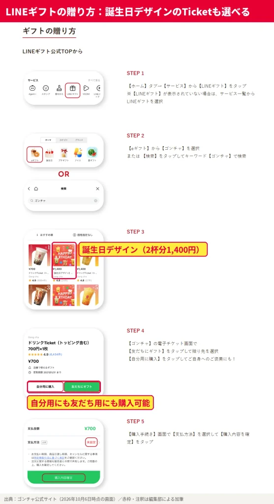 ゴンチャのLINEギフトの贈り方。LINEのホームタブからLINEギフトを開きゴンチャを検索、誕生日デザインなどのギフトを選んで友だちにギフトまたは自分用に購入する