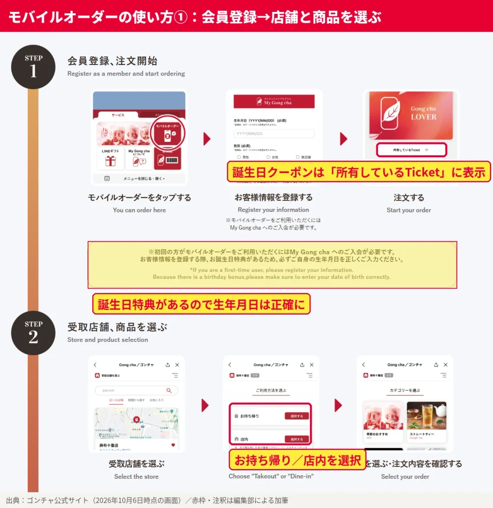 ゴンチャのモバイルオーダー手順STEP1とSTEP2。LINEのメニューからモバイルオーダーをタップし、お客様情報を登録、受取店舗とご利用方法、商品を選ぶ