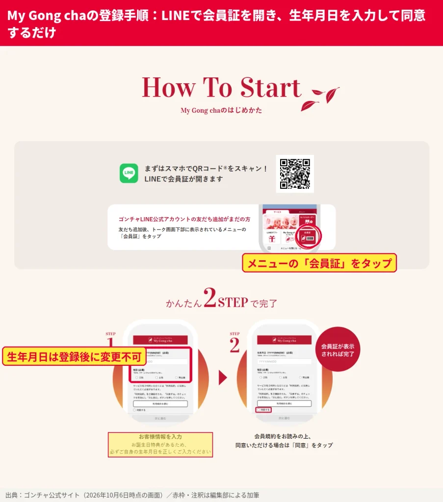 ゴンチャMy Gong chaの登録方法。LINE公式アカウントのメニューから会員証をタップし、生年月日と性別を入力、会員規約に同意すれば2ステップで登録完了