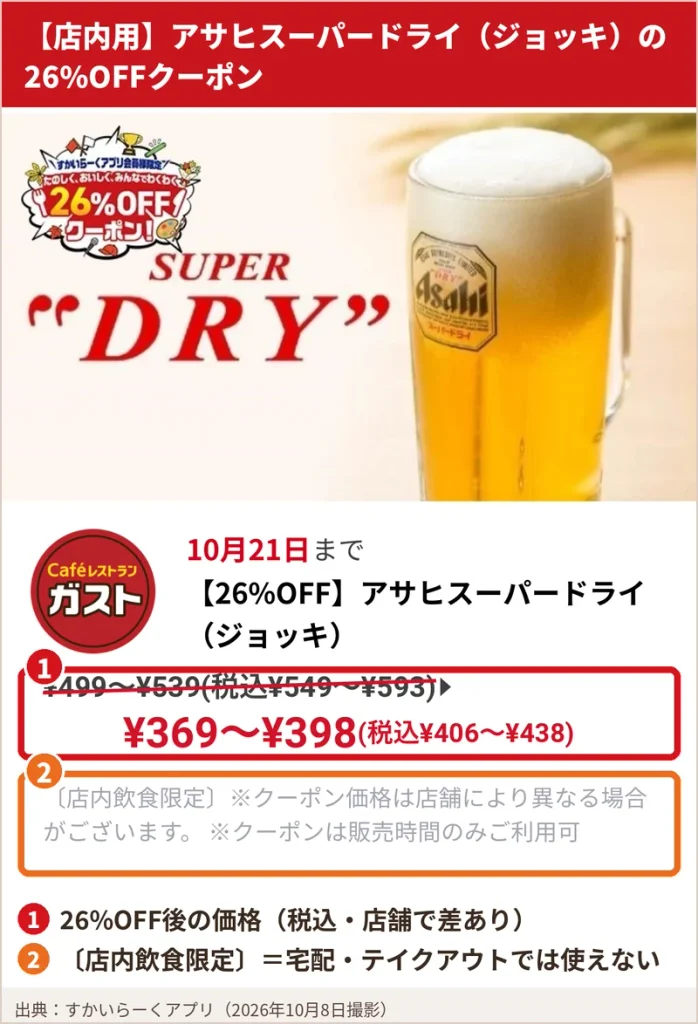 すかいらーくアプリのアサヒスーパードライ（ジョッキ）の26%OFFクーポン画面。クーポン価格と店内飲食限定の注意書きを囲んでいる