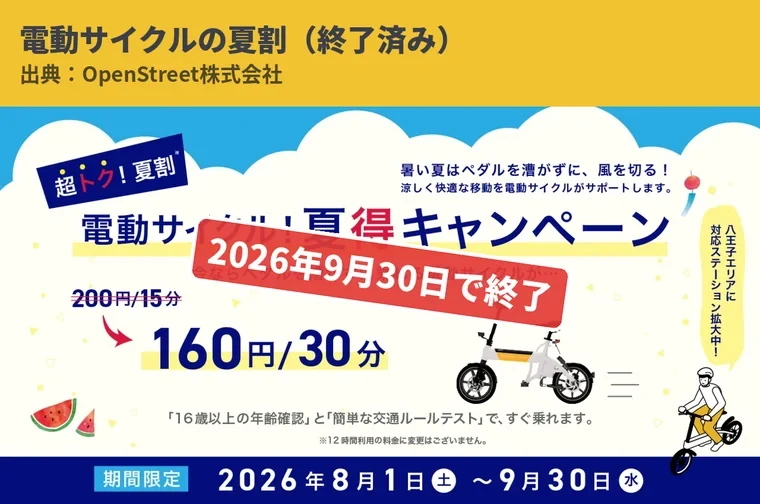 HELLO CYCLINGの超トク夏割告知。電動サイクルが200円15分から160円30分に。2026年9月30日で終了