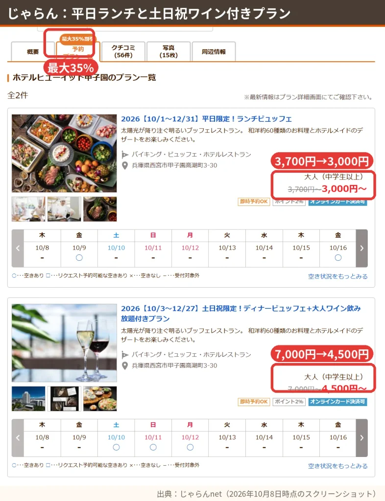 じゃらんのポモドーロ平日ランチ3,000円と土日祝ディナーワイン飲み放題4,500円プラン