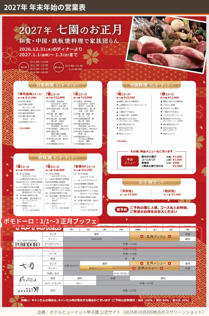 七園の2027年お正月案内とホテル各店の年末年始営業表