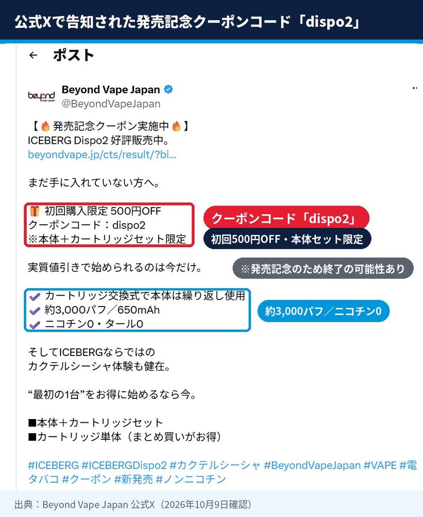 ICEBERG Dispo2の公式Xで告知された初回購入限定500円OFFクーポンコード「dispo2」（本体＋カートリッジセット限定）