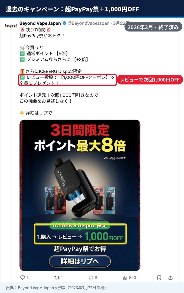 ICEBERG Dispo2の過去キャンペーン。Yahoo!ショッピング超PayPay祭でポイント最大8倍、レビュー投稿で1,000円OFFクーポン（2026年3月・終了）