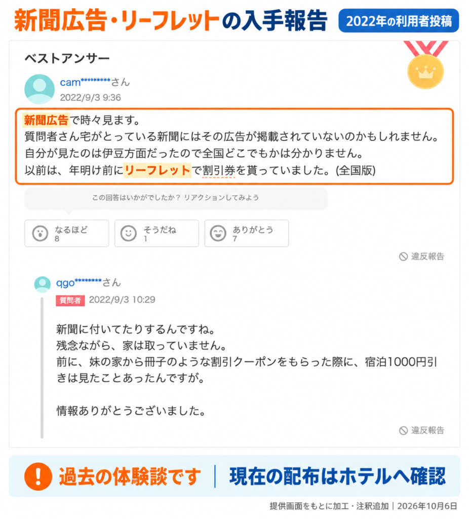 2022年の利用者投稿にある、伊東園ホテルズの割引券を新聞広告やリーフレットで見かけたという報告