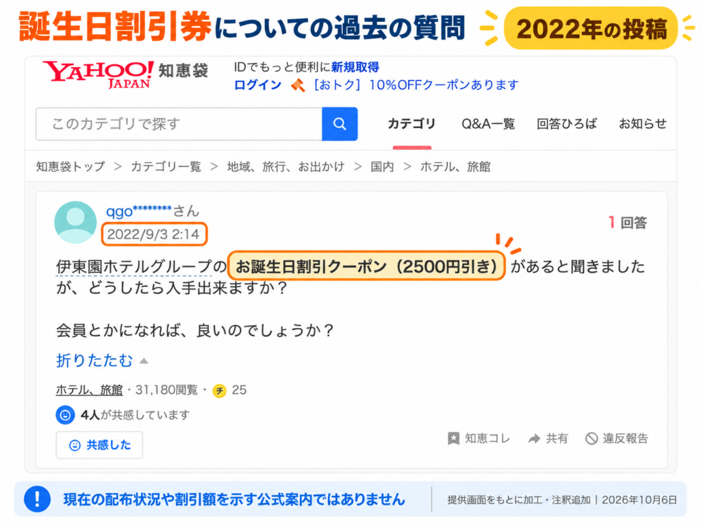 伊東園ホテルズの誕生日割引券の入手方法について尋ねた2022年のYahoo!知恵袋の質問