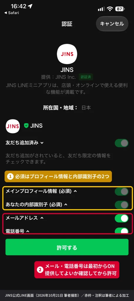 JINS LINEミニアプリの認証画面。必須項目はプロフィール情報と内部識別子で、メールアドレスと電話番号は最初からオンになっている