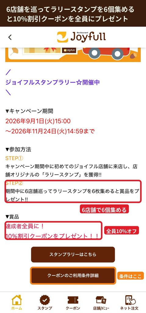 ジョイフルスタンプラリーの参加方法と賞品。  6店舗でラリースタンプを集めると10%割引クーポンがもらえる