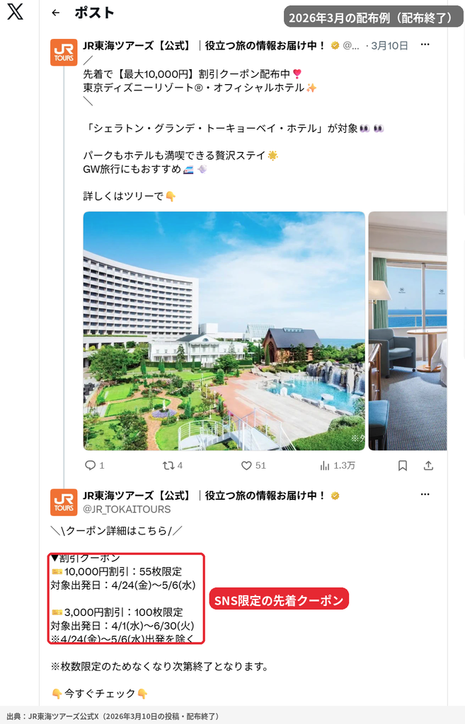 JR東海ツアーズ公式Xで配布された割引クーポンの過去例。2026年3月に最大10,000円割引クーポンを先着で配布（終了済み）
