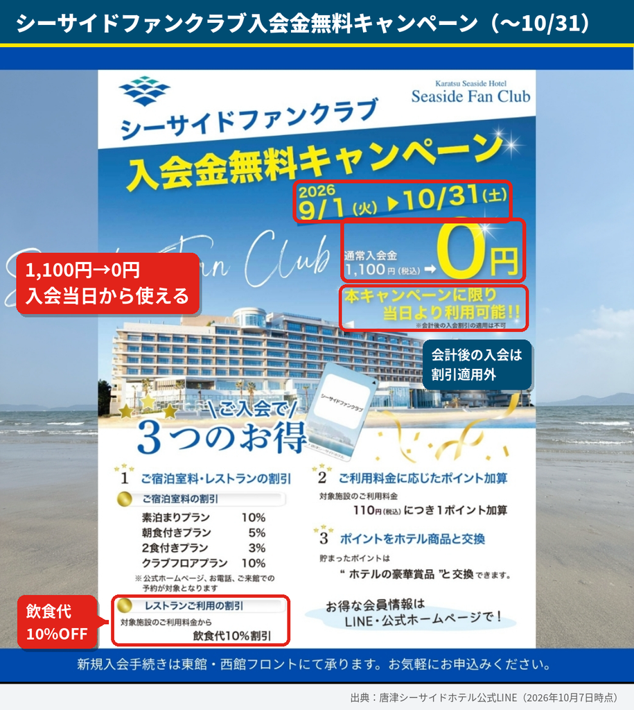 唐津シーサイドホテル シーサイドファンクラブ入会金無料キャンペーンのポスター。2026年9月1日〜10月31日は入会金0円