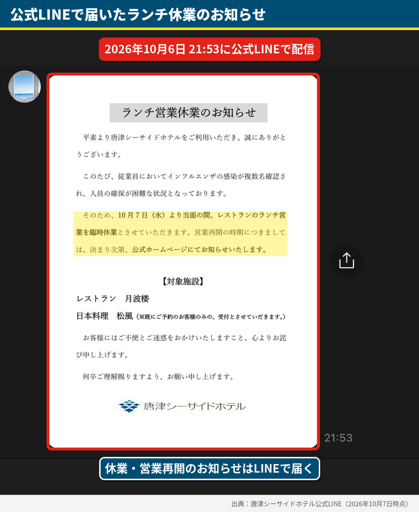 唐津シーサイドホテル公式LINEのトーク画面。ランチ営業休業のお知らせが2026年10月6日に配信された