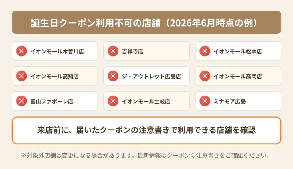 串家物語の誕生日クーポンが利用不可とされた店舗の一覧（2026年6月時点の例）。イオンモール木曽川店、吉祥寺店など9店舗