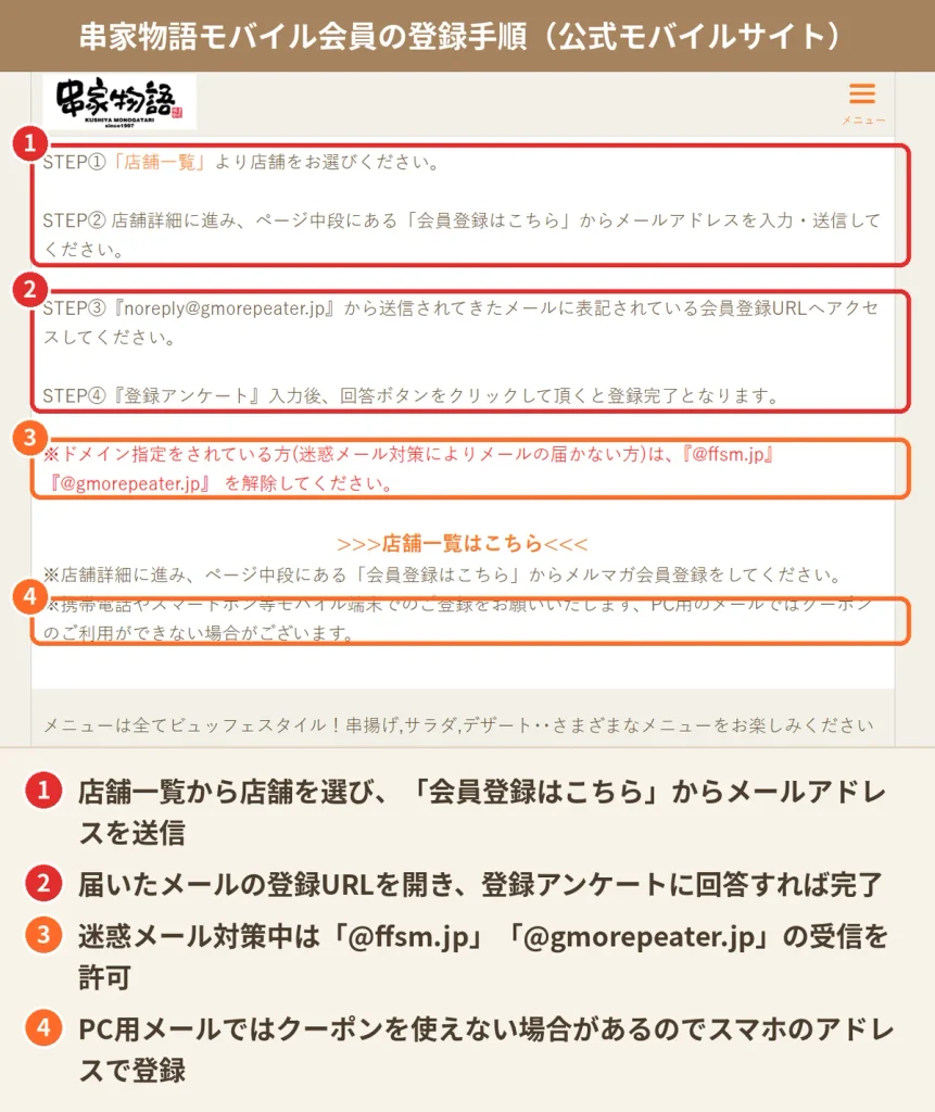串家物語の誕生日クーポンを受け取るためのモバイル会員登録手順。店舗を選んでメールアドレスを送信し、登録URLから登録アンケートに回答する流れと、受信許可が必要なドメインの注意点
