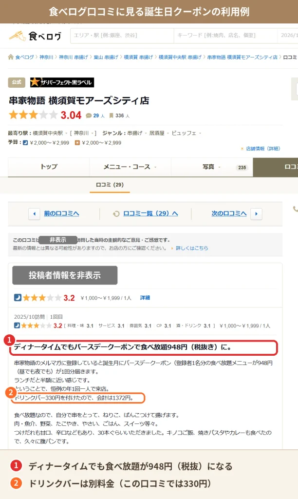 食べログに投稿された串家物語の誕生日クーポン利用の口コミ。ディナーでも食べ放題が948円（税抜）になり、ドリンクバーは別料金