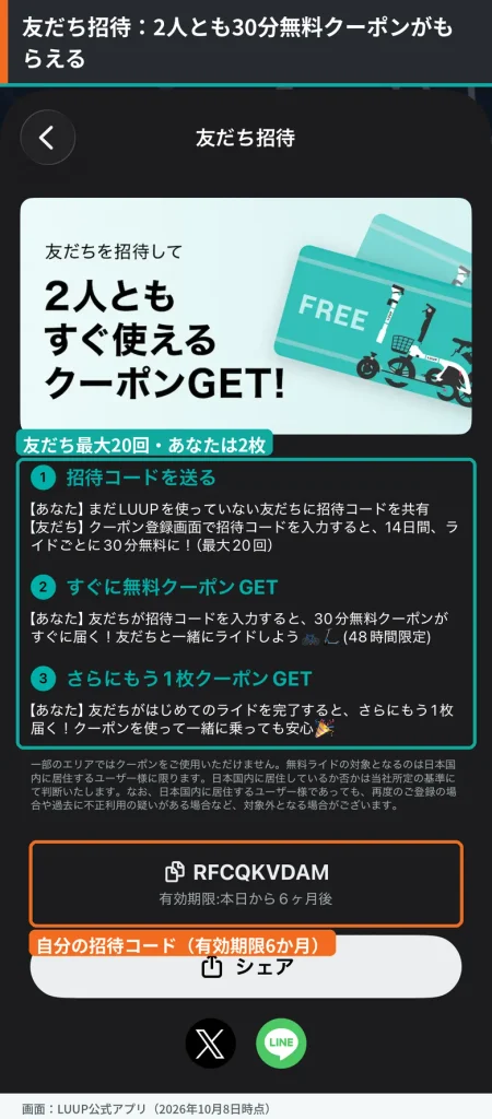 LUUPアプリの友だち招待画面。招待された友だちは14日間最大20回30分無料、招待した人も30分無料クーポンを2枚もらえる仕組みと招待コード欄を囲んでいる